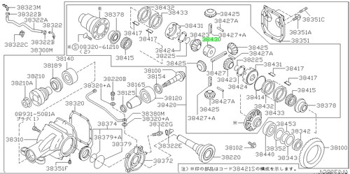 Block thrust for - block,,