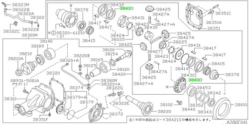 Disc friction for nissan - for:,