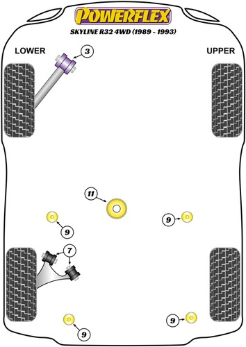 Powerflex rear bush kit - kit, for
