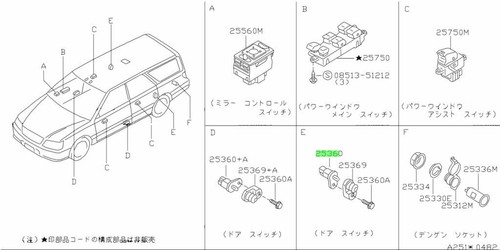 Switch assembly door for - assembly,,
