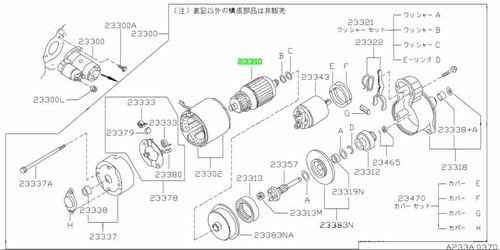 Armature assembly for - assembly, for: