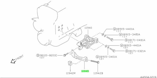 Bar adjusting for - bar,, for: